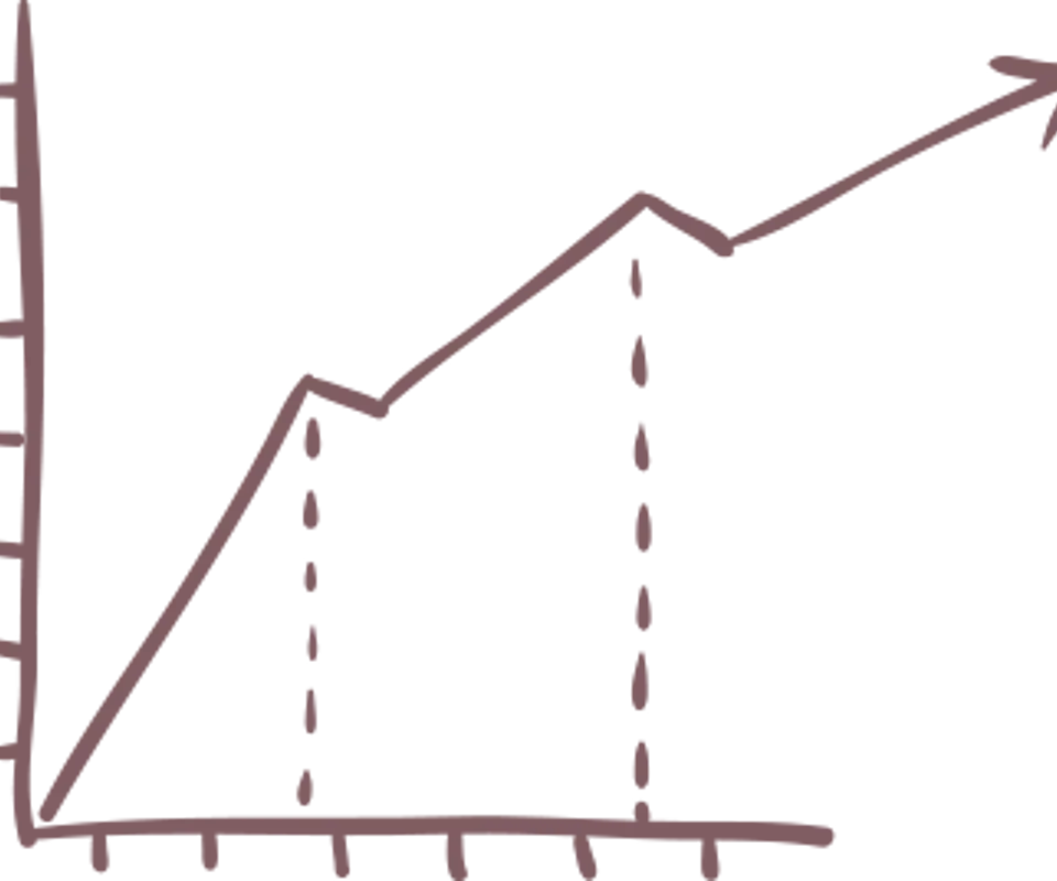 Endless unique packaging options