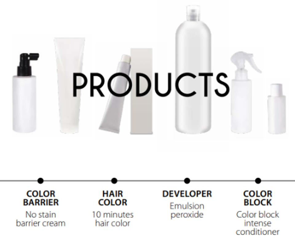Private label hair color products
